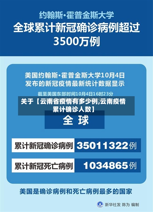 关于【云南省疫情有多少例,云南疫情累计确诊人数】-第2张图片