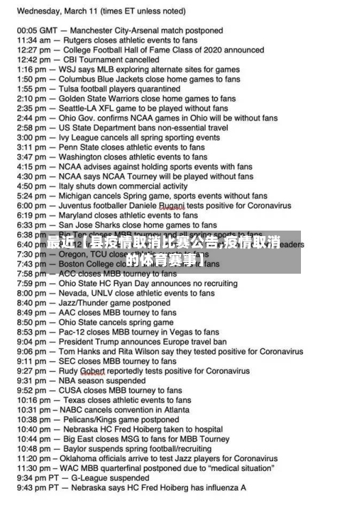 最近【县疫情取消比赛公告,疫情取消的体育赛事】-第2张图片