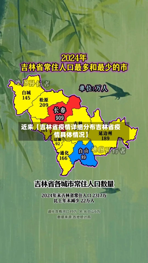 近来【吉林省疫情详细分布吉林省疫情具体情况】-第1张图片