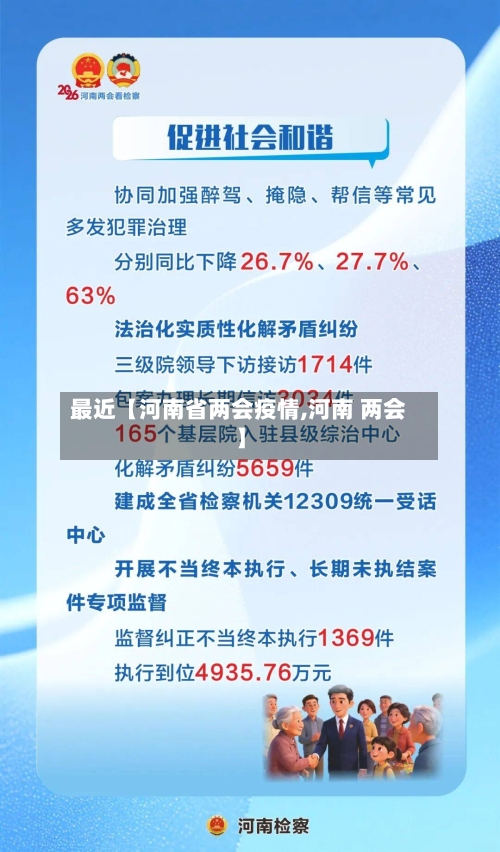 最近【河南省两会疫情,河南 两会】-第2张图片