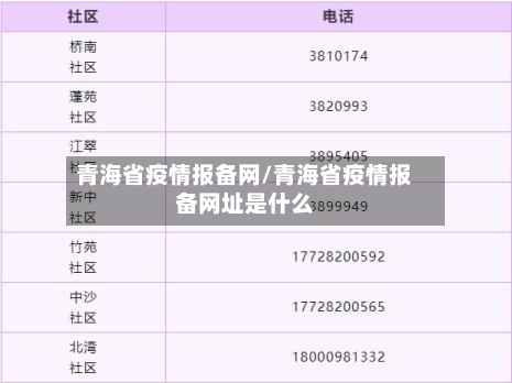 青海省疫情报备网/青海省疫情报备网址是什么-第3张图片